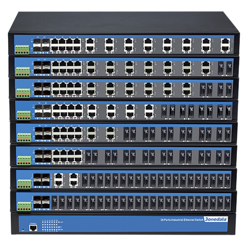 IES5028 Series | Switch công nghiệp Quản lý Layer 2, 28 Port 100/1000