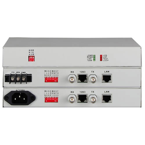 MODEL7211A Series | Bộ Chuyển Đổi Giao Thức E1 sang Ethernet